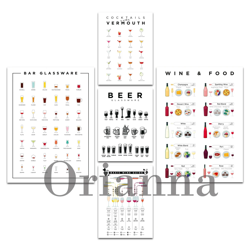 Guida Base al Degustazione di  - Wine Beer Tasting recensione e prezzo