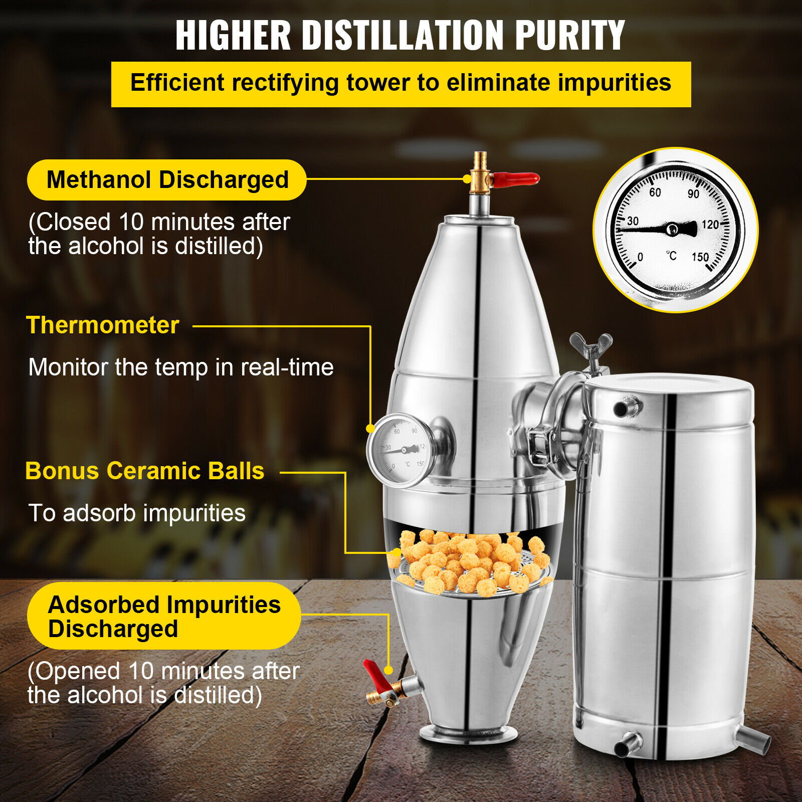 SucceBuy 20L-70L Distillatore  - Beer Wine Kit recensione e prezzo
